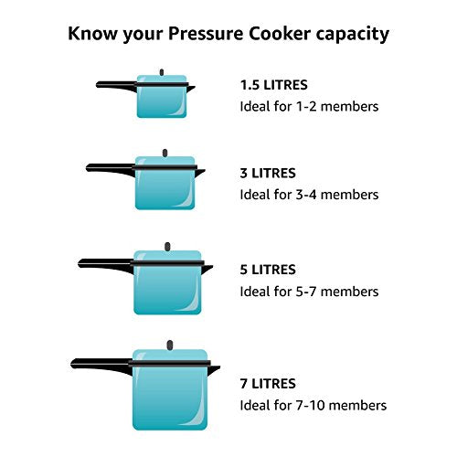 Prestige Popular Aluminium Pressure Cooker 5 Ltrs