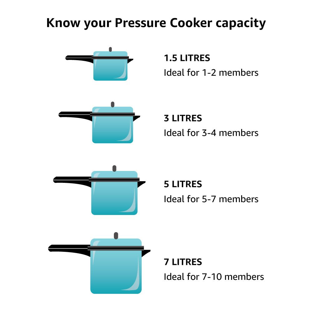 Prestige Popular Aluminium Pressure Cooker 6 Ltrs