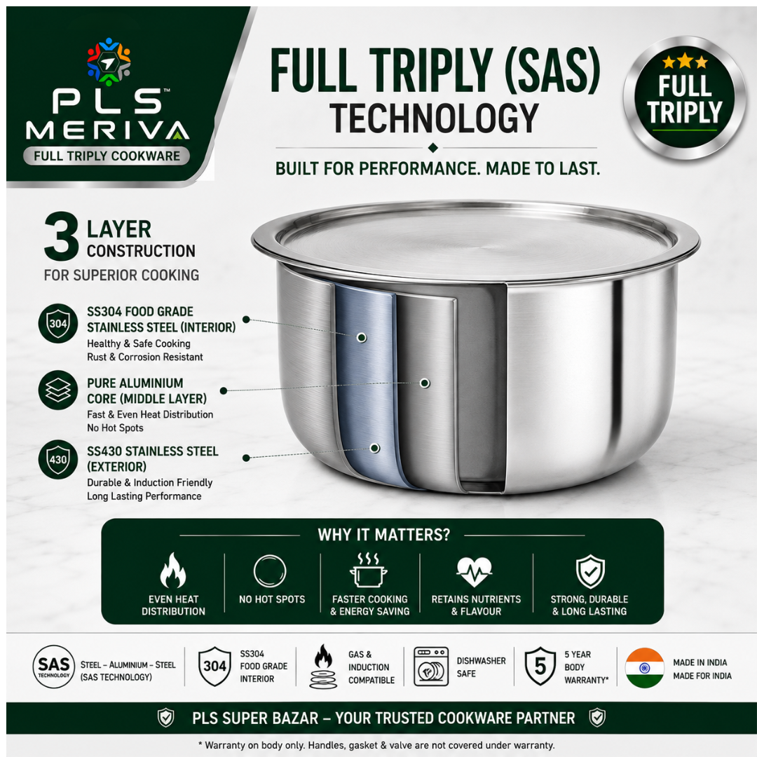 PLS MERIVA Full Triply Tope showing 3-layer SAS Technology with SS304 stainless steel interior, aluminium core, and SS430 magnetic exterior for even heat distribution.