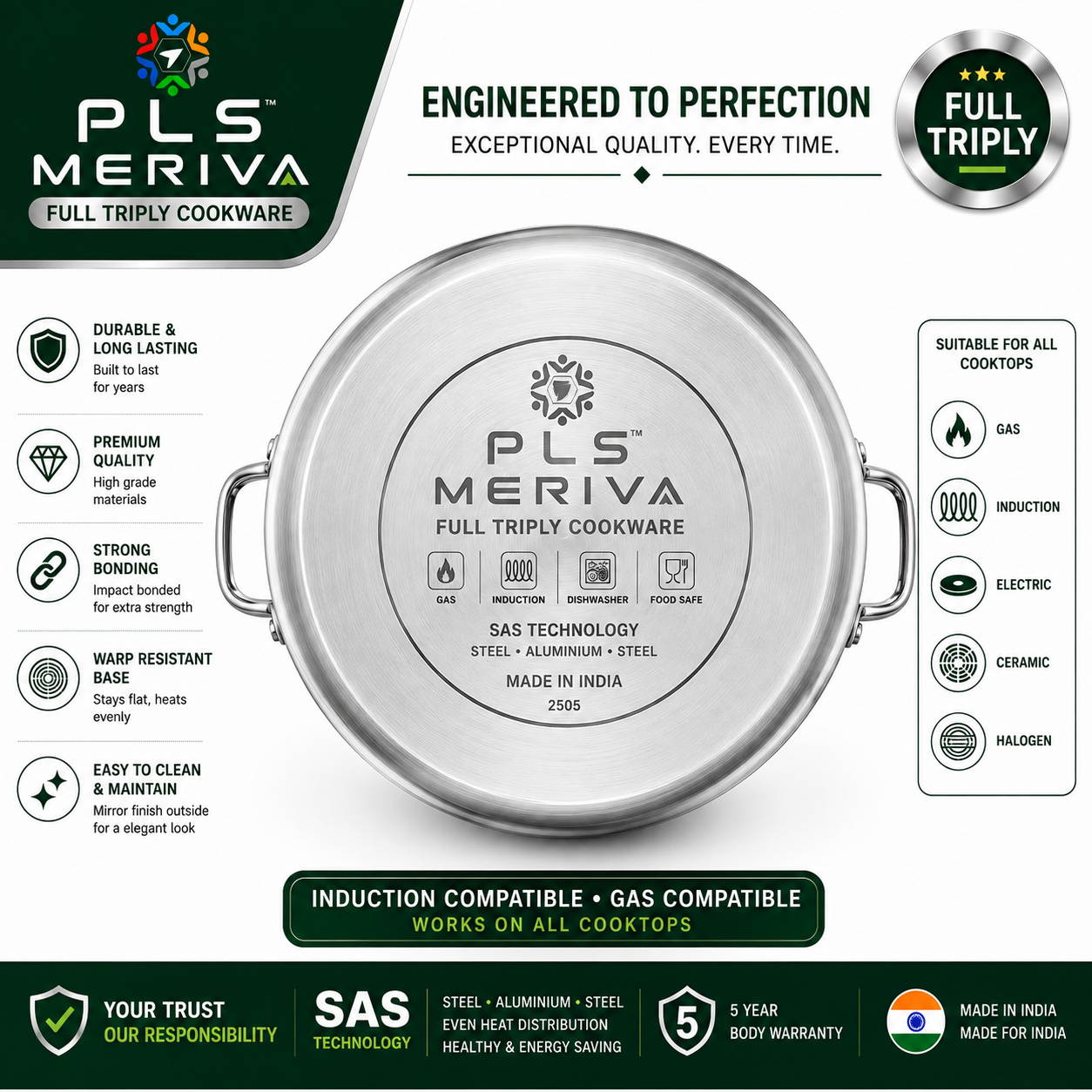 Bottom view of PLS MERIVA Full Triply Biriyani Pot showing induction-compatible base with premium SAS Technology and full triply construction.