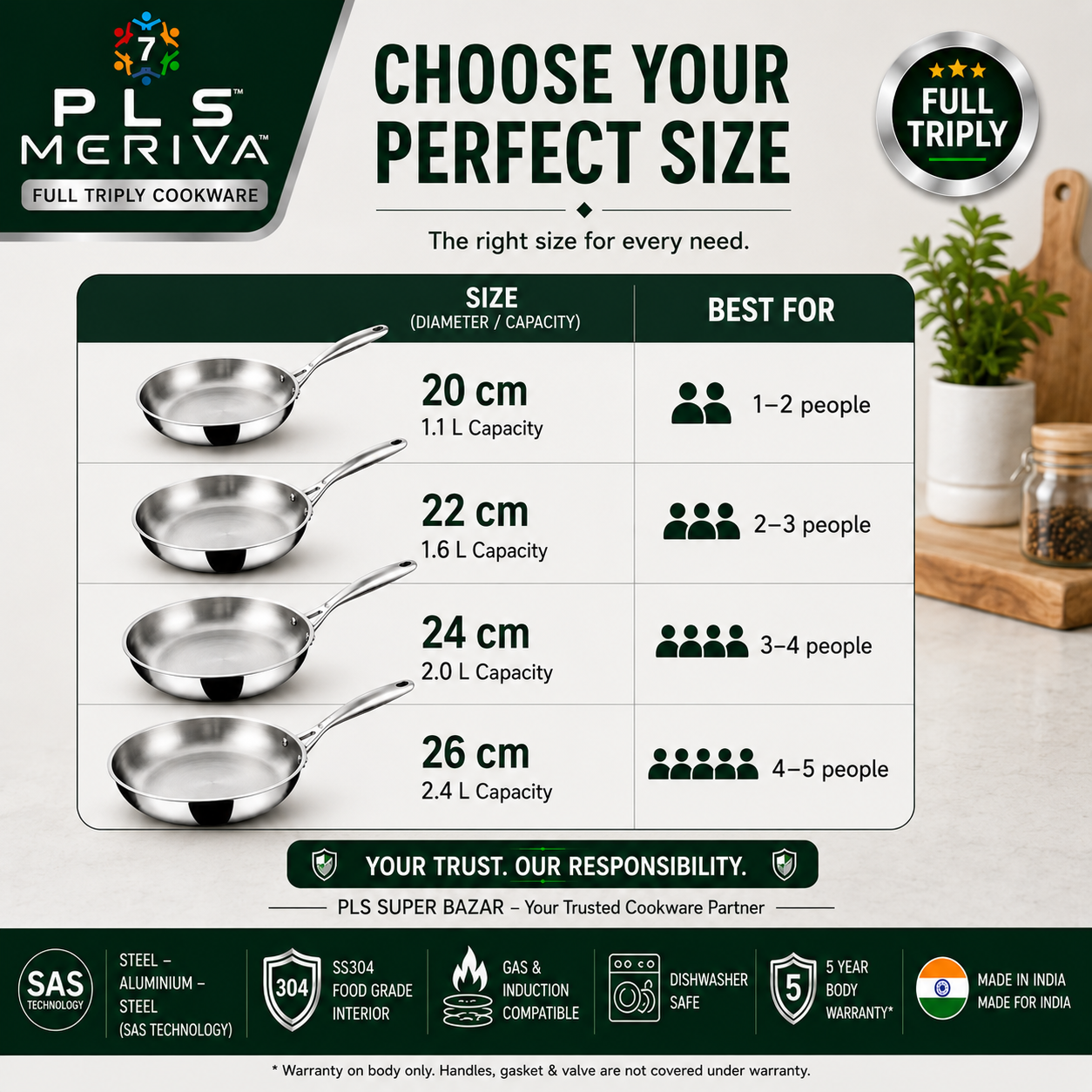 PLS MERIVA Full Triply Fry Pan size guide displaying available diameters and capacities for different cooking needs.