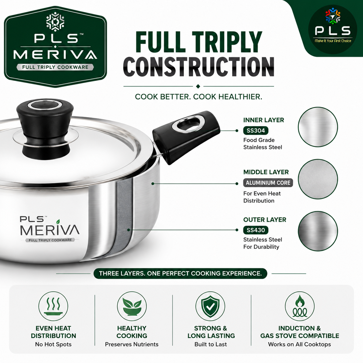 PLS MERIVA Full Triply Handi showing SS304 stainless steel aluminium core and SS430 outer layer
