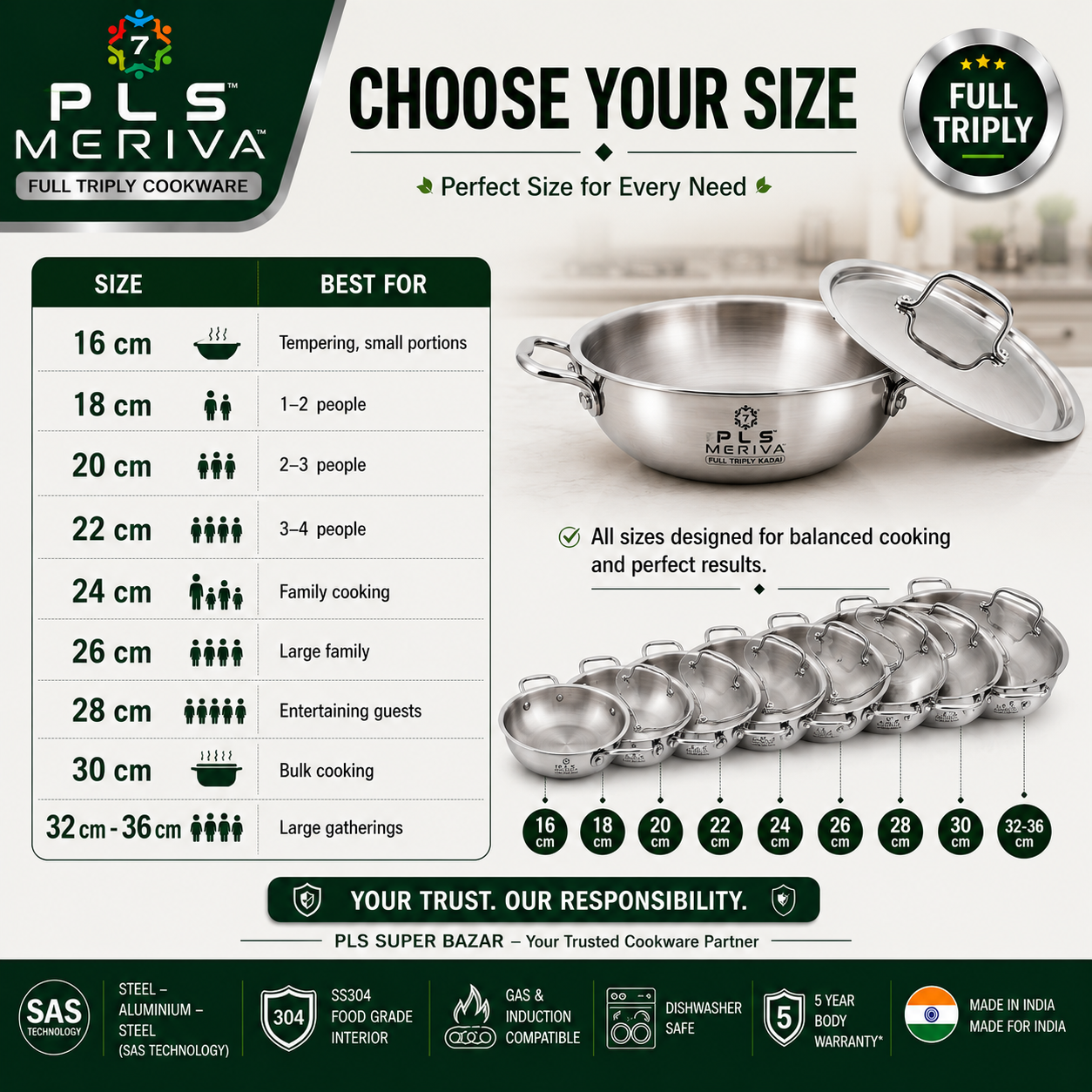 PLS MERIVA Full Triply Kadai size guide displaying available diameters and capacities to help choose the ideal cookware for every family.