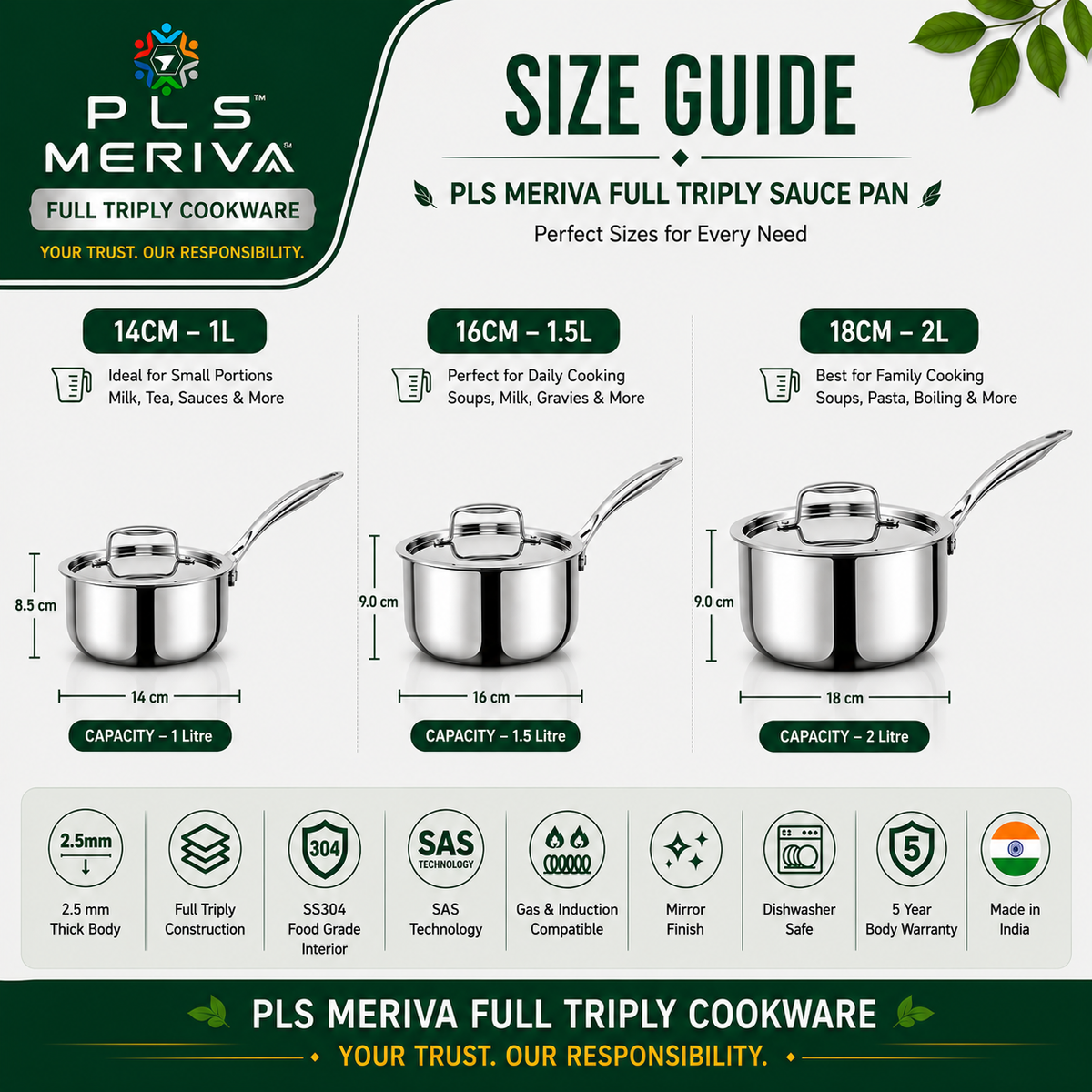 PLS MERIVA Full Triply Sauce Pan size guide displaying available sizes, capacities, net weights, and recommended usage.