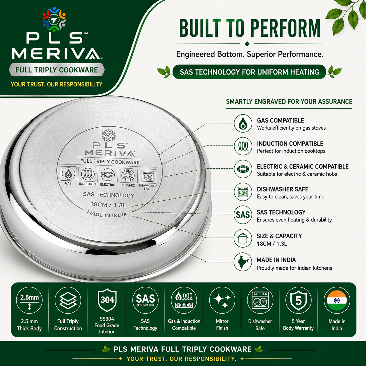 Bottom view of PLS MERIVA Full Triply Tasla showing induction-compatible base with premium SAS Technology and full triply construction.