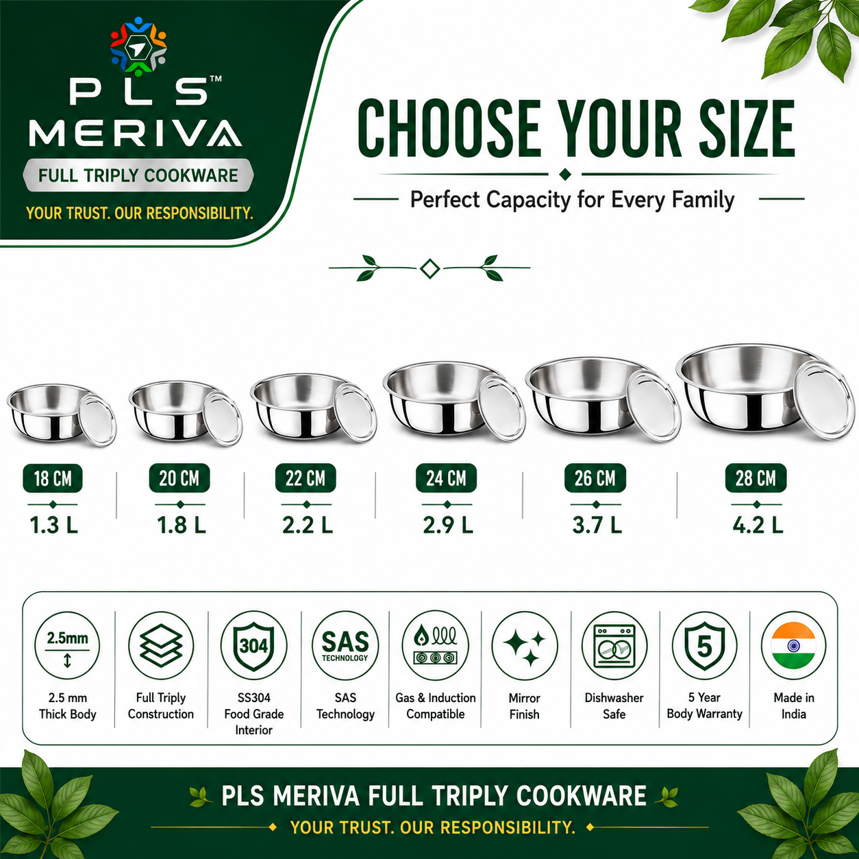 PLS MERIVA Full Triply Tasla size guide displaying available sizes, capacities, net weights, and recommended usage.