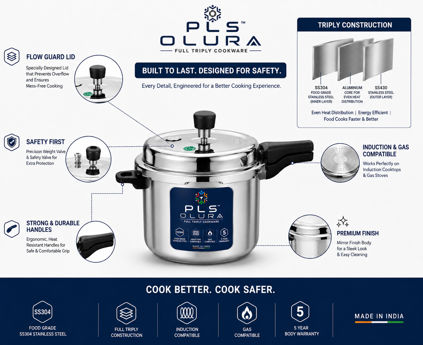 PLS OLURA full triply pressure cooker technology safety and SS304 construction